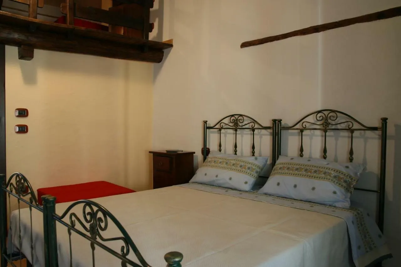 Antico Restauro Apartment Fonni